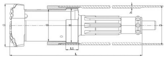 Component Parts